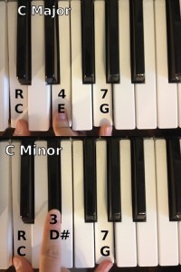C Major and C Minor